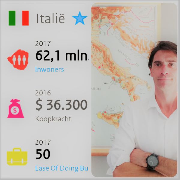 Bureau Italia helpt je bij ondernemen in Italië, helpt je aan betere business in Italië